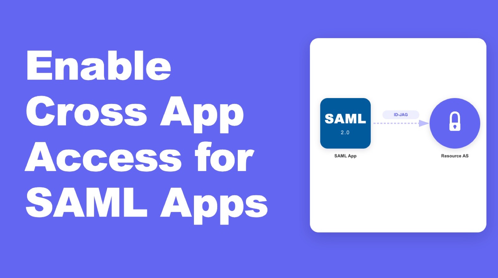 Enabling Cross App Access for SAML-Based Resource Apps