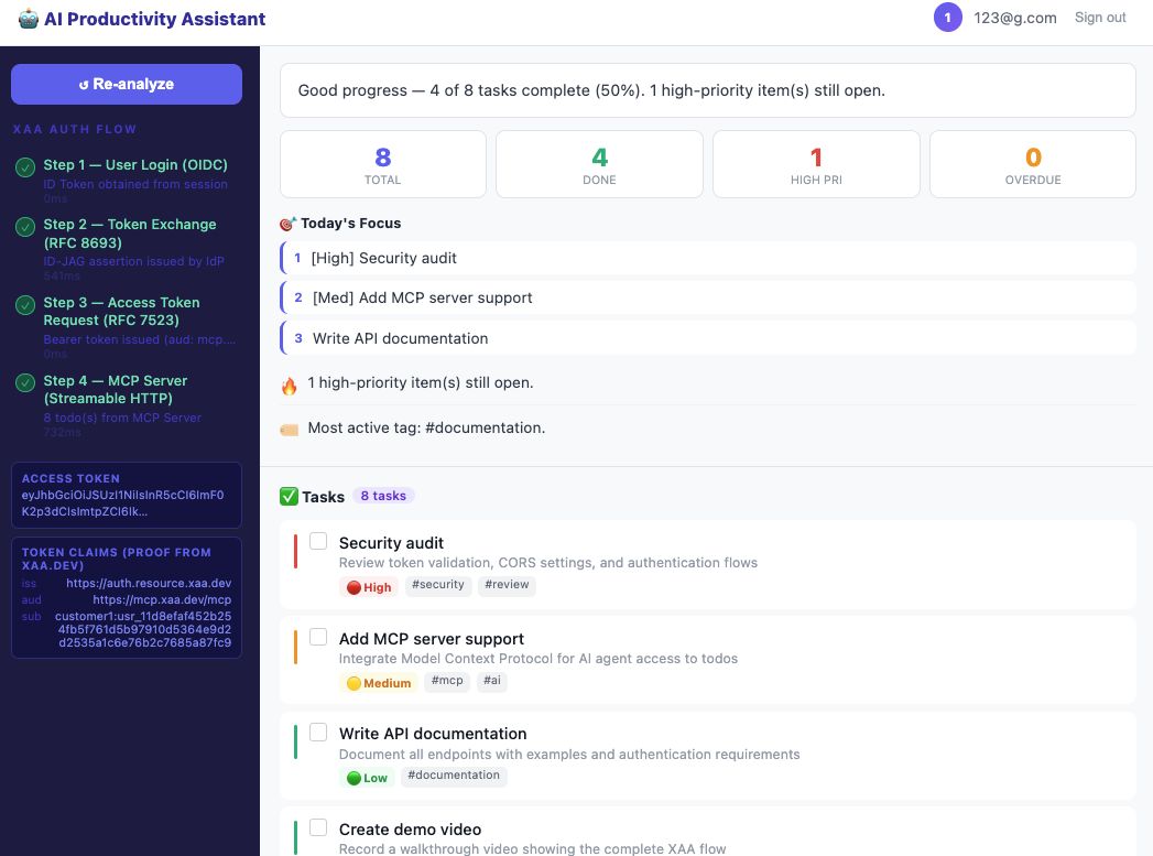 AI Productivity Assistant dashboard showing completed XAA auth flow steps, the access token, token claims, and a to-do task list