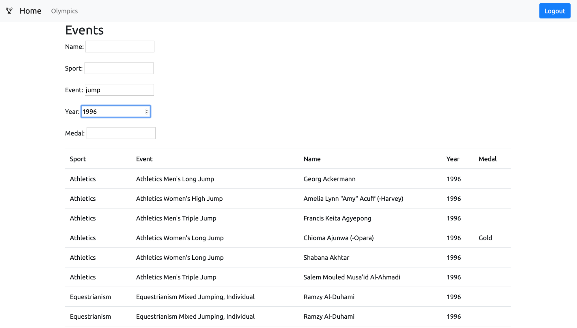 The finished olympics application