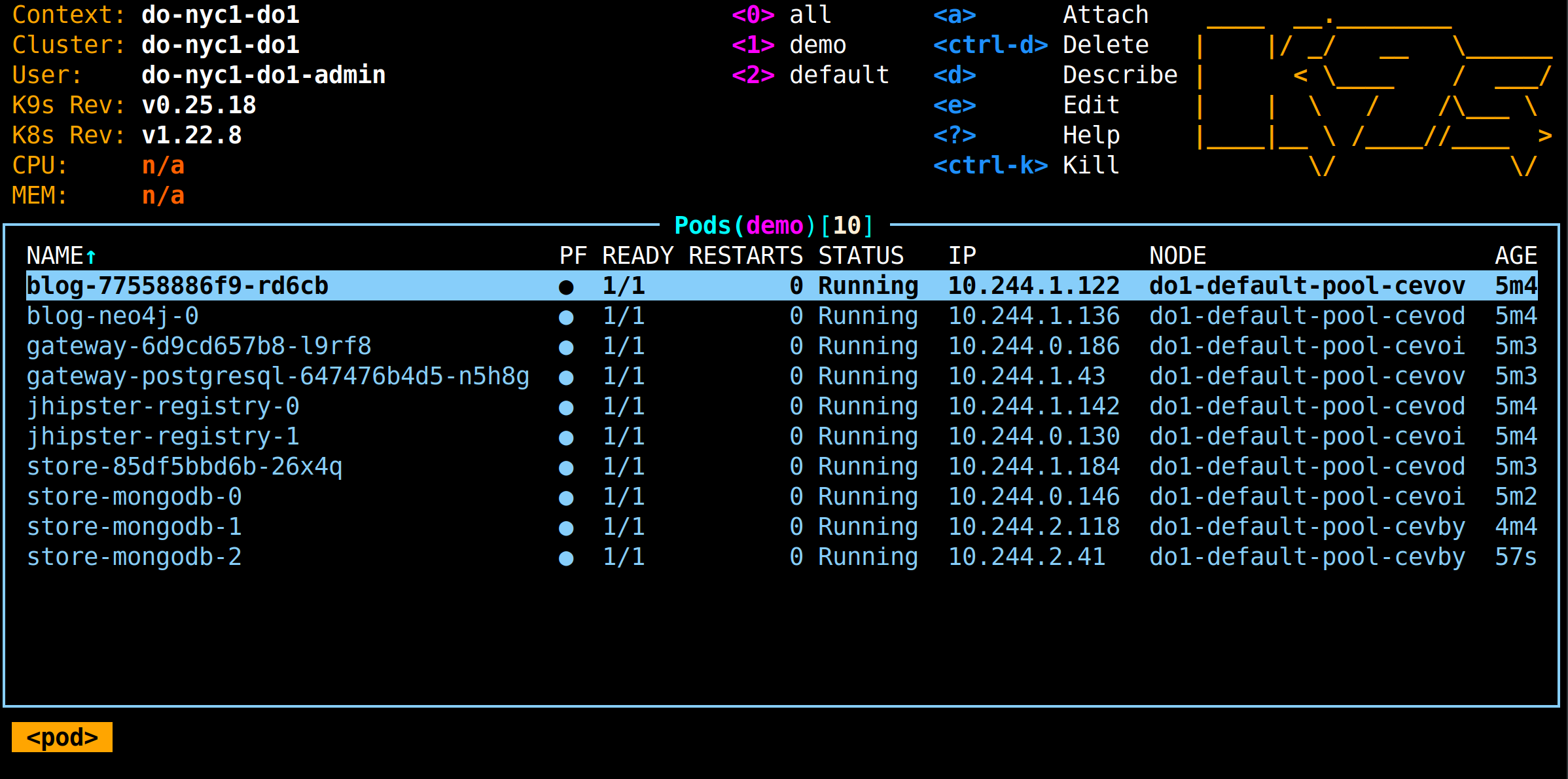 k9s user interface monitoring DigitalOcean Kubernetes