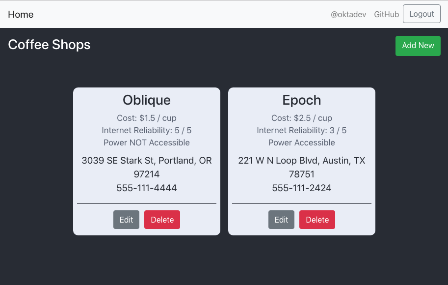 Securely Manage Coffee Shops