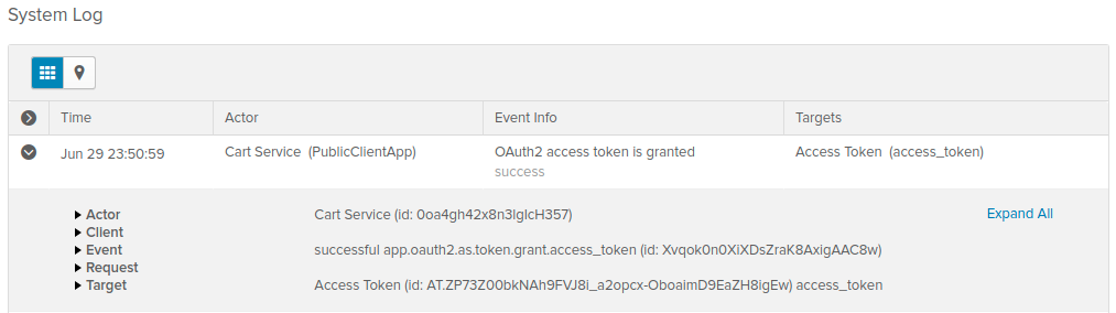 Client Credentials Activity