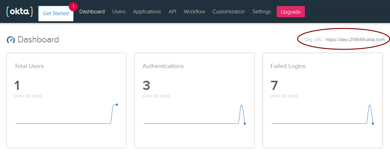 Okta org URL